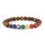 Tiger Eye 7 Chakra Crystal Stone 8 mm Round Bead Bracelet by tarotyoga.in