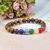 Tiger Eye 7 Chakra Crystal Stone 8 mm Round Bead Bracelet by tarotyoga.in