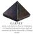 Garnet Crystal Stone Pyramid by tarotyoga.in