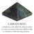 Labradorite Crystal Stone Pyramid by tarotyoga.in